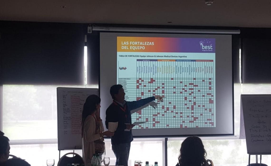 BEST, LIDER EN FACILITACIÓN DE TALLERES PARA EQUIPOS BAJO EL ENFOQUE DE FORTALEZAS DE GALLUP